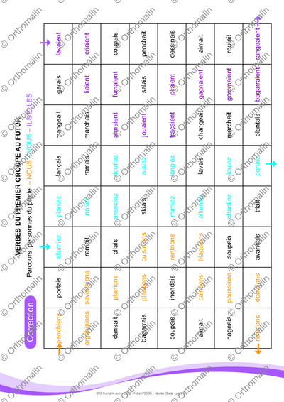Page 5 de la fiche