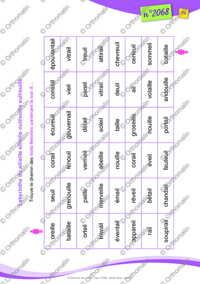 Page 2 de la fiche