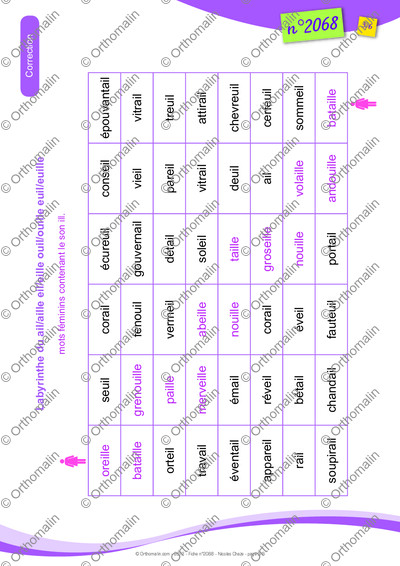 Page 3 de la fiche