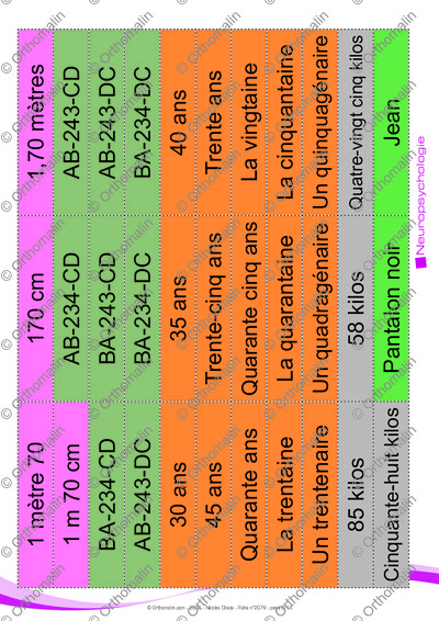 Page 6 de la fiche