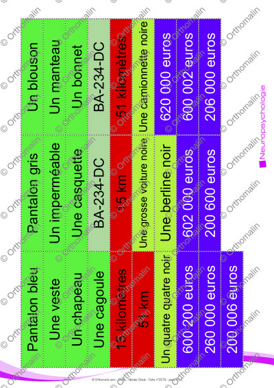 Page 7 de la fiche