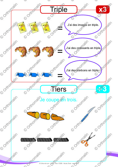 Page 10 de la fiche