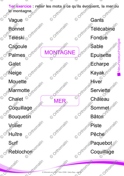 Page 2 de la fiche