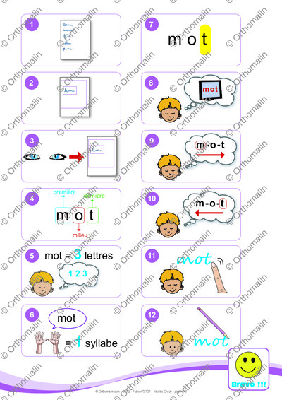 Page 4 de la fiche