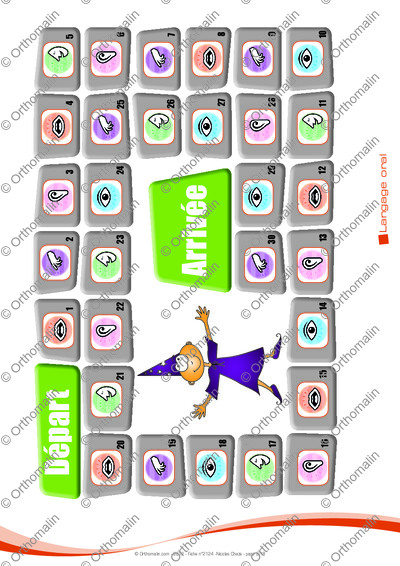 Page 3 de la fiche