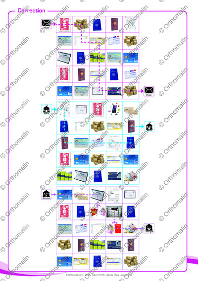 Page 21 de la fiche