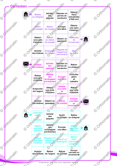 Page 22 de la fiche