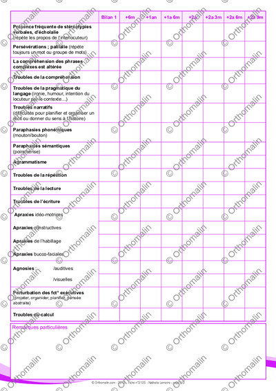 Page 3 de la fiche