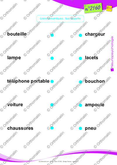 Page 2 de la fiche