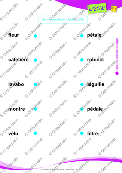 Page 3 de la fiche