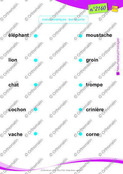 Page 4 de la fiche