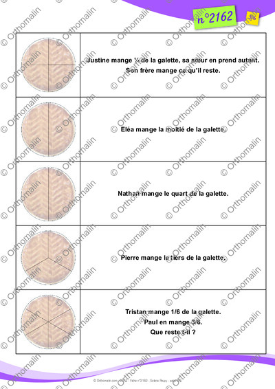Page 3 de la fiche