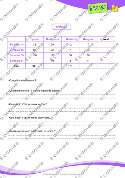 Page 2 de la fiche