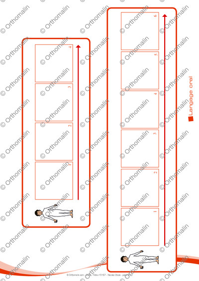 Page 3 de la fiche