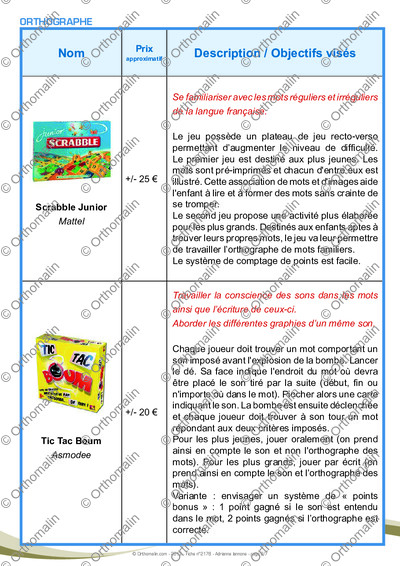 Page 2 de la fiche