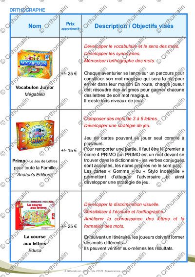Page 4 de la fiche