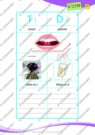 Page 3 de la fiche
