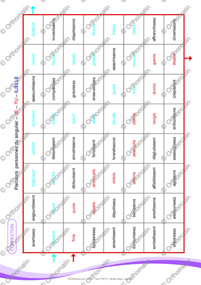 Page 2 de la fiche