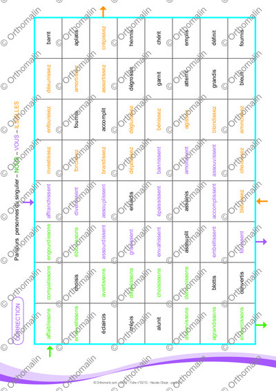 Page 3 de la fiche