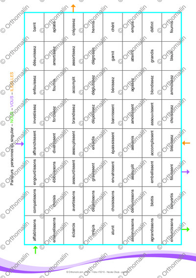 Page 5 de la fiche