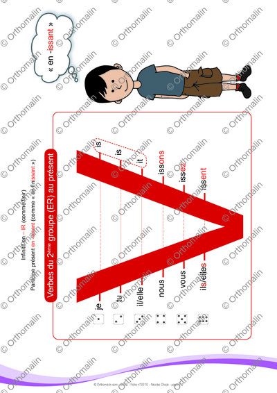 Page 7 de la fiche