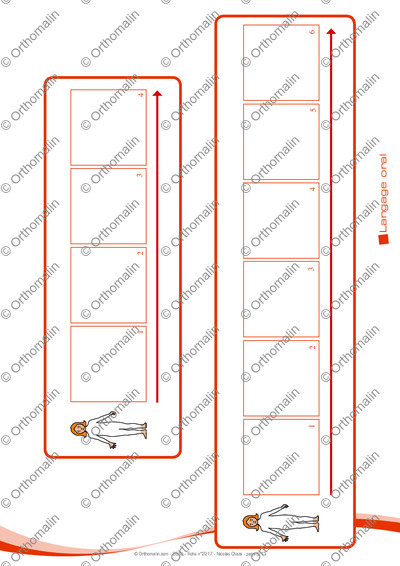 Page 3 de la fiche