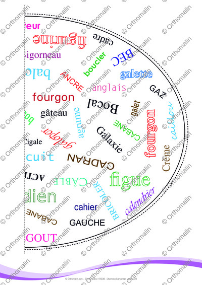 Page 3 de la fiche