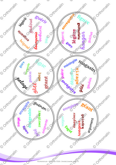 Page 7 de la fiche