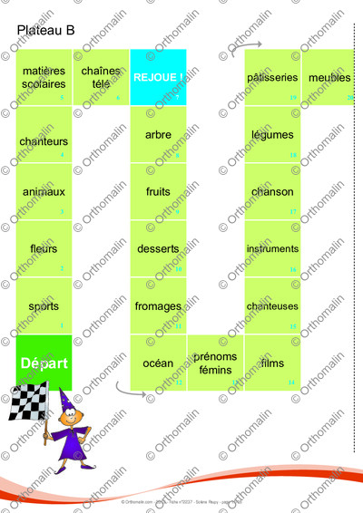 Page 11 de la fiche