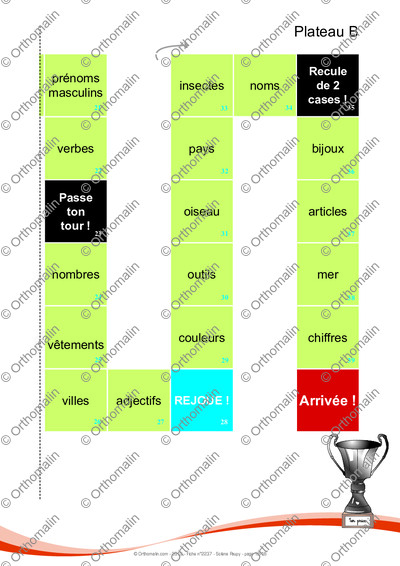 Page 12 de la fiche