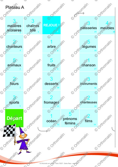 Page 9 de la fiche
