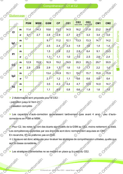 Page 12 de la fiche