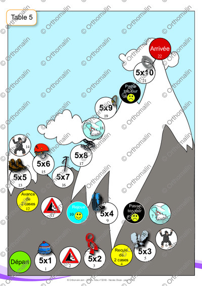 Page 11 de la fiche
