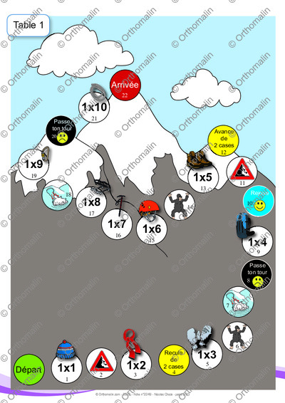 Page 3 de la fiche