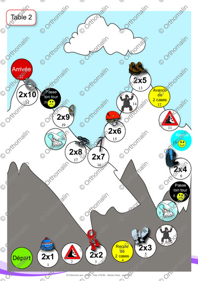 Page 4 de la fiche