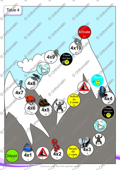 Page 8 de la fiche