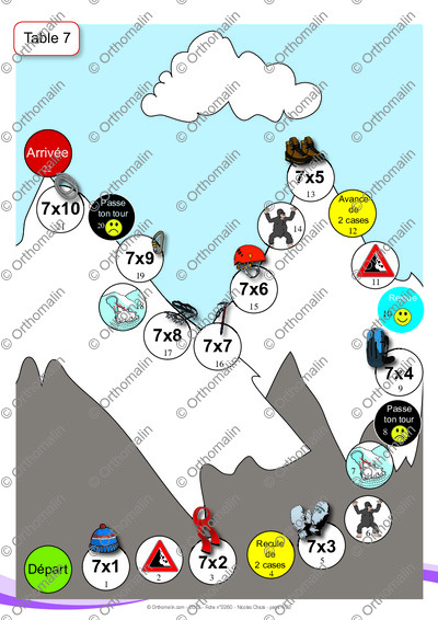 Page 4 de la fiche