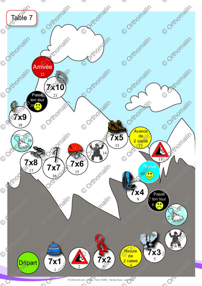 Page 5 de la fiche