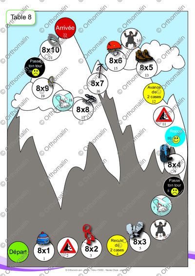 Page 6 de la fiche