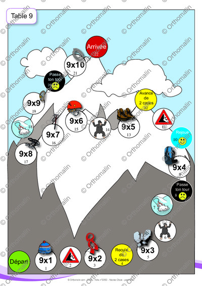 Page 9 de la fiche