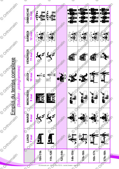 Page 10 de la fiche