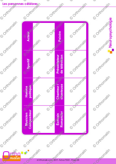 Page 2 de la fiche