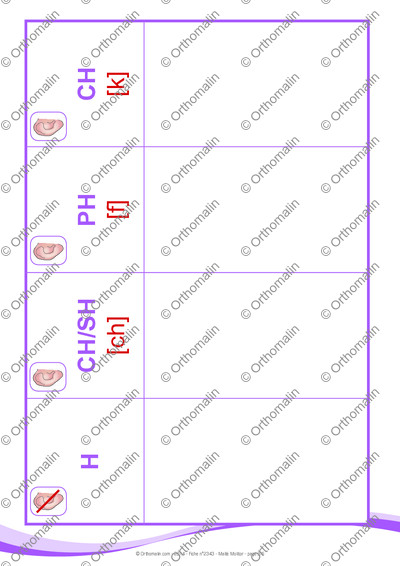 Page 2 de la fiche
