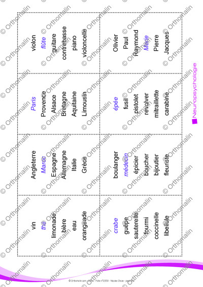 Page 3 de la fiche