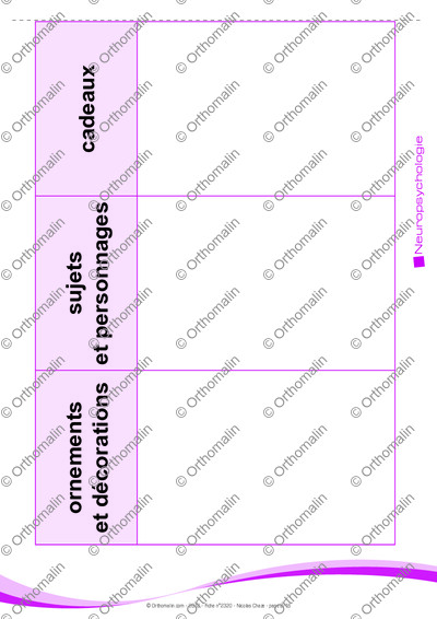 Page 2 de la fiche