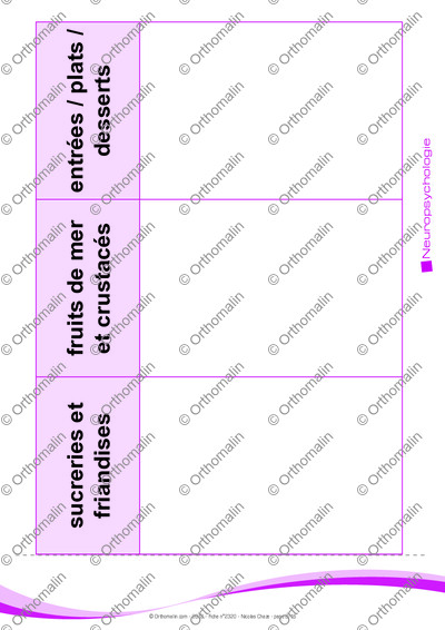 Page 3 de la fiche