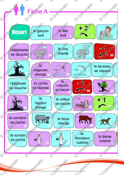 Page 2 de la fiche