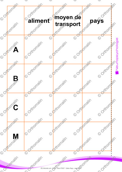 Page 15 de la fiche