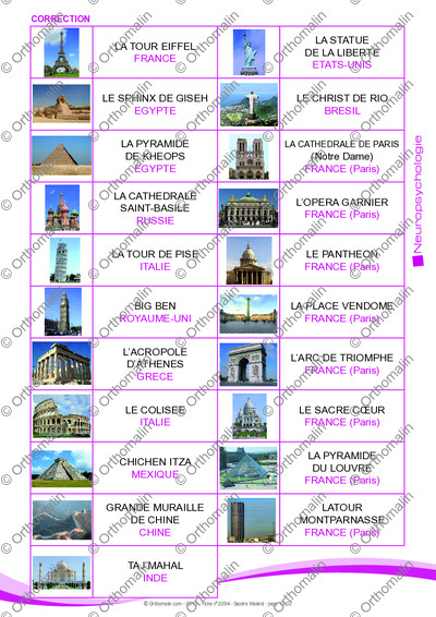 Page 12 de la fiche