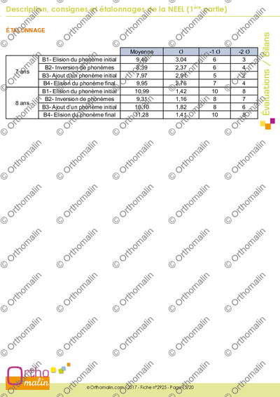 Page 15 de la fiche